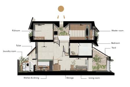 Origami House